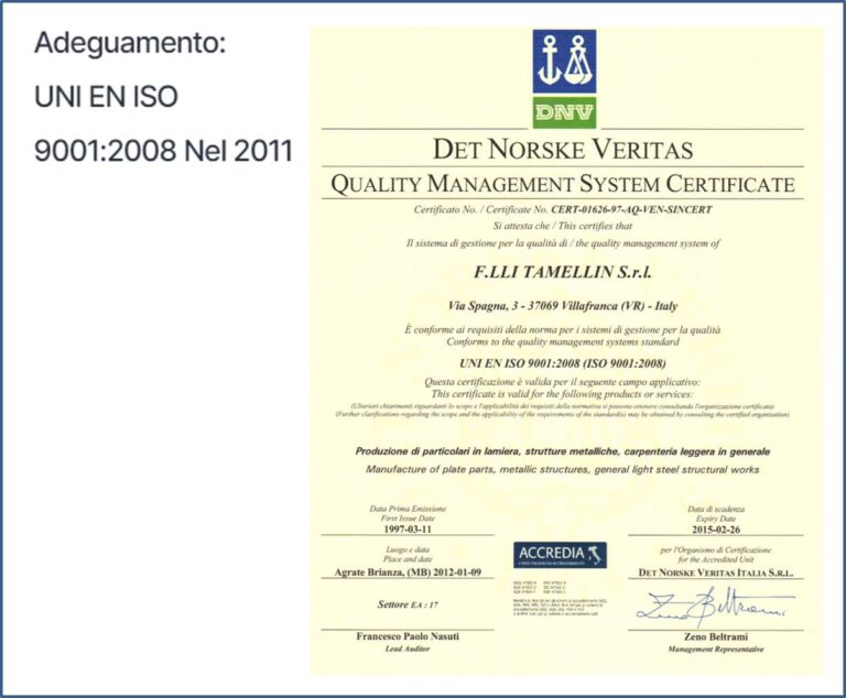 ISO 90012008-2011