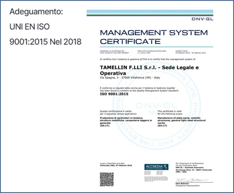 ISO 90012015-2018